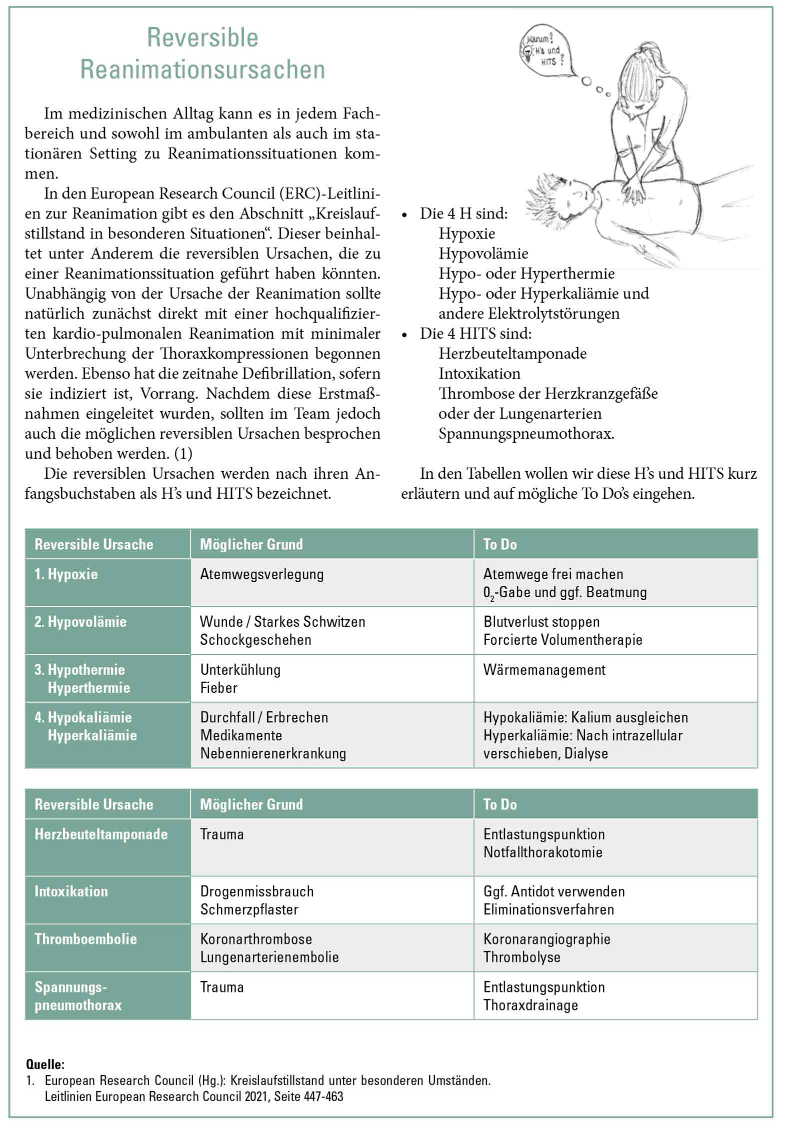 Reversible Reanimationsursachen